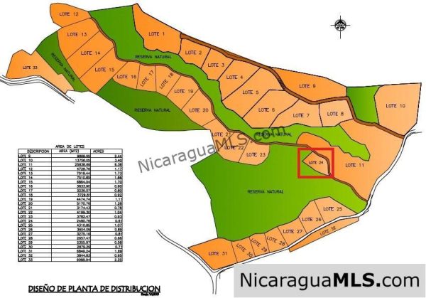 Lot 24 Arriba Verde El Carrizal San Juan del Sur - Image 18
