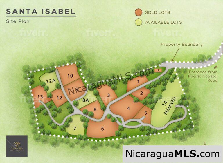 Price Update: Your Dream Forest Retreat Now More Affordable in San Juan del Sur!