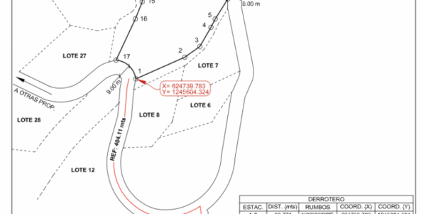 Discover Your Dream Property at Lot "A" in Lomas de Palermo - Image 3